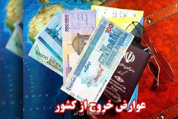 سهم گردشگری در عوارض خروج از کشور ۸۰ هزار تومان