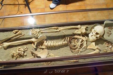 بهره برداری از آزمایشگاه انسان شناسی در گیلان