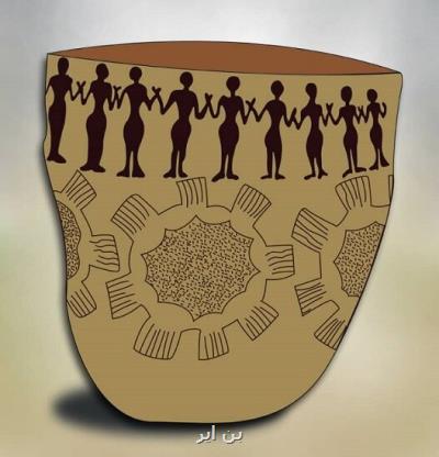 شباهت تخیلی سفالینه هفت هزارساله با كرونا